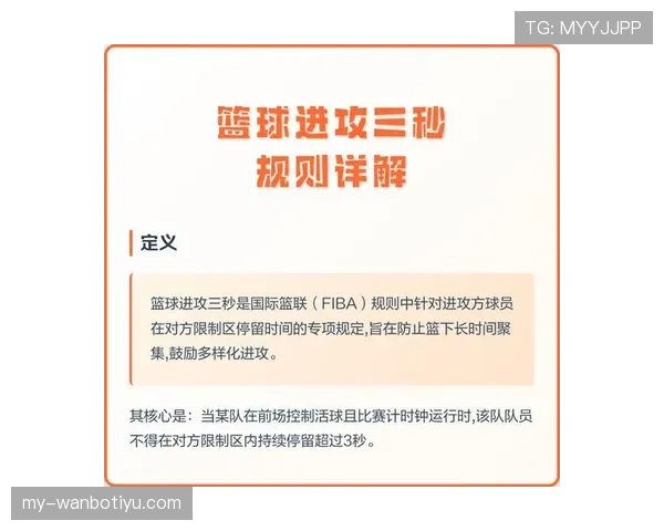 深入解析篮球防守规则中关于合法防守位置与身体接触的具体界限