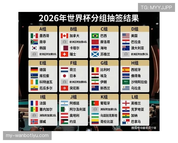 瑞典队冲击2026美加墨世界杯前景分析:能否重返决赛圈 瑞典队冲击2026美加墨世界杯前景分析:能否重返决赛圈
