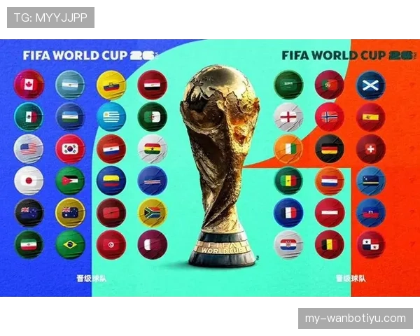 2026世界杯东道主为什么拥有固定种子席位 2026世界杯东道主为什么拥有固定种子席位