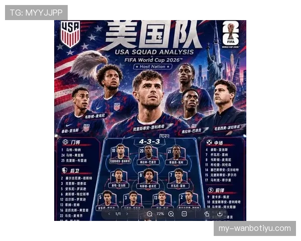 2026世界杯美国队能否借东道主优势创造历史最佳战绩